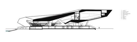 Eyefilm EYEFILM INSTITUTE, POR Delugan Meissl Associated Architects EN AMSTERDAM