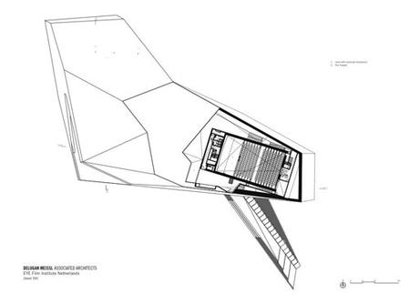 Eyefilm EYEFILM INSTITUTE, POR Delugan Meissl Associated Architects EN AMSTERDAM