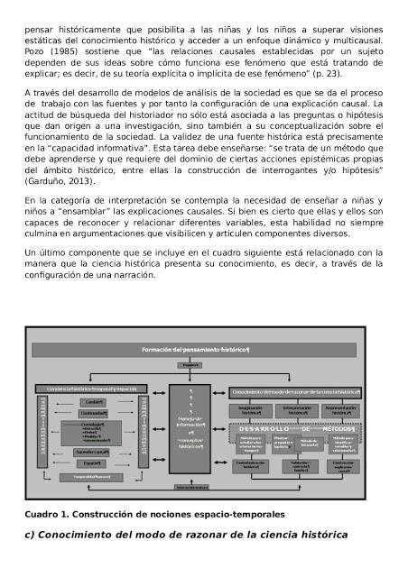 Ponencia de la Escuela Activa Paidós 2016