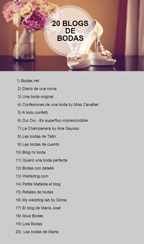 TODO SOBRE BODAS: LOS 20 BLOGS QUE NO TE PUEDES PERDER infografia boda y novias
