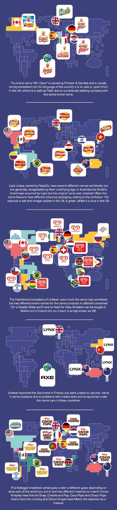 Una infografía que recoge cómo se llaman algunas marcas según el país