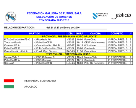 Horarios fútbol y sala base en Ourense (del 21 al 27 Enero 2016)