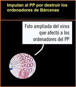 El PP a juicio. Si a un político imputado se le pide la dimisión, ¿qué hay que hacer con el PP? El PP a juicio. Si a un político imputado se le pide la dimisión, ¿qué hay que hacer con el PP?