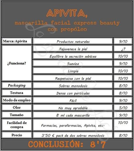 APIVITA, mascarilla facial express beauty con propóleo. APIVITA, mascarilla facial express beauty con propóleo.