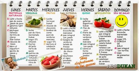 Lo Que Siempre Quisiste Saber De La Dieta Dukan (Y Nadie Te Contó) Lo Que Siempre Quisiste Saber De La Dieta Dukan (Y Nadie Te Contó)
