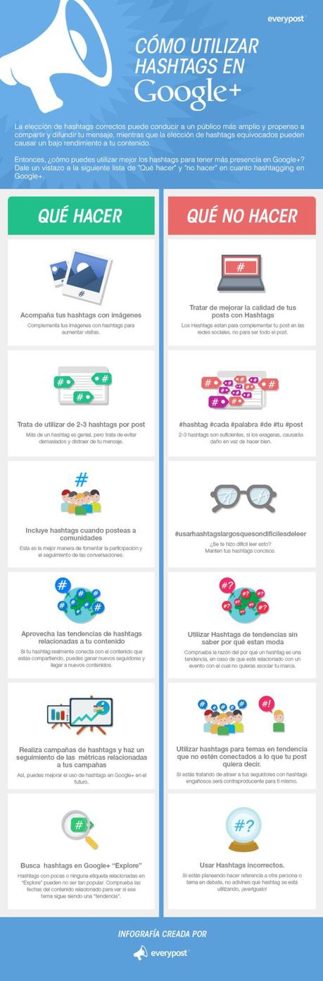 hashtags en google plus