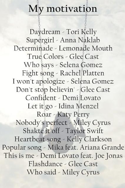 Breakfast with playlist: My motivation Breakfast with playlist: My motivation