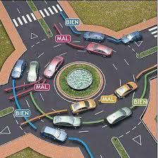 Ponle una rotonda rotondamal