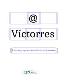 Desmotivación y mala calidad Logo Victorres 1.0