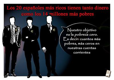 Crece la fuga de capitales españoles a paraísos fiscales; España, el país más desigual de la OCDE, después de Chipre, y otros desatinos. Crece la fuga de capitales españoles a paraísos fiscales; España, el país más desigual de la OCDE, después de Chipre, y otros desatinos.