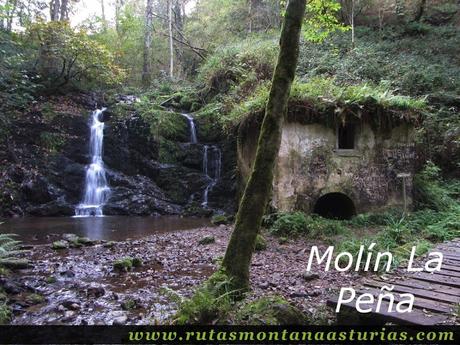 Ruta de los Molinos del Rio Profundo: Molín La Peña