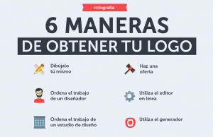 obtener un logo 6 formas infografia