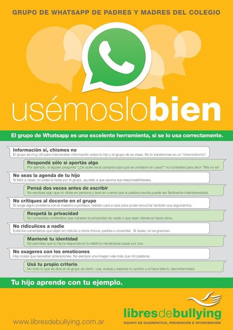 Cómo usar bien los Grupos de Whatsapp de padres y madres Cómo usar bien los Grupos de Whatsapp de padres y madres