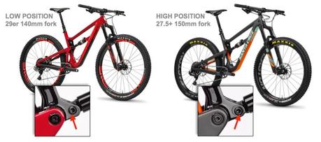 Nueva Santa Cruz Hightower: la Tallboy LT ya tiene sustituta