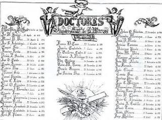 DOCTORES DE LA FACULTAD DE TEOLOGÍA DE LA U.N.M. SAN MARCOS DE LIMA (1821-1915)