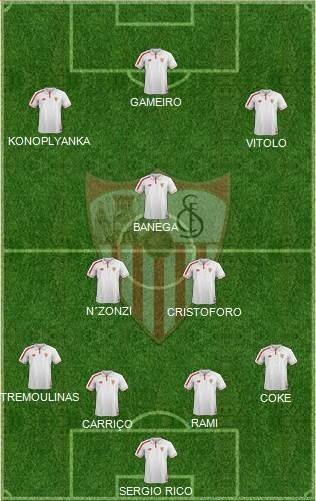 Sevilla FC vs RC Celta de Vigo. Primer asalto Sevilla FC vs RC Celta de Vigo. Primer asalto