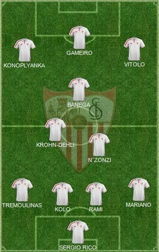 Sevilla FC vs RCD Espanyol. Buscando un nuevo récord para cerrar un año histórico Sevilla FC vs RCD Espanyol. Buscando un nuevo récord para cerrar un año histórico