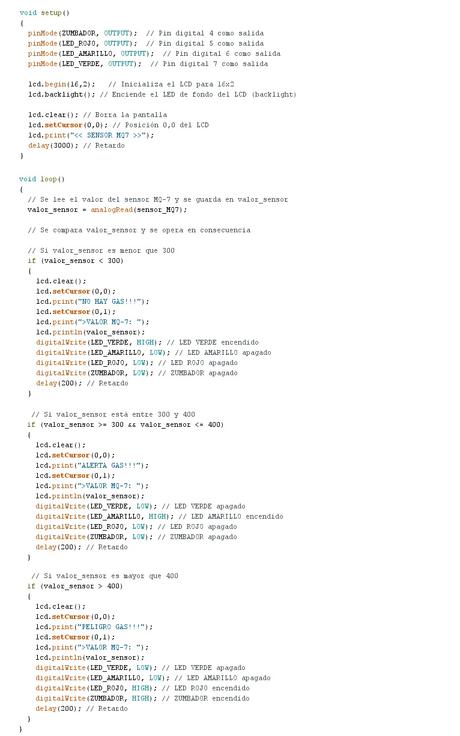 Detector de gas butano con semáforo de aviso Detector de gas butano con semáforo de aviso