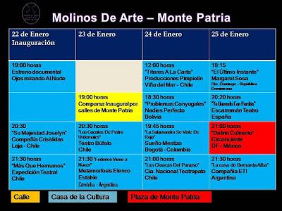 MOLINOS DE ARTE