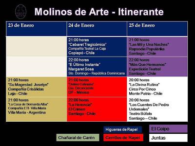 MOLINOS DE ARTE