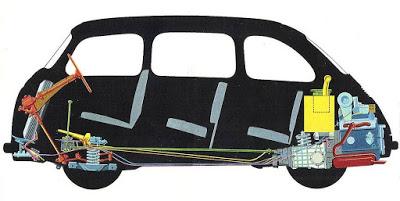 Multipla, un Fiat 600 para 6 personas Multipla, un Fiat 600 para 6 personas