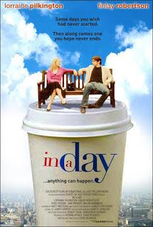 In a day. In a day.