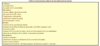 long term effects of methotrexate long term effects of methotrexate