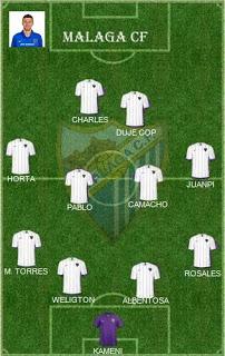 VILLAREAL CF vs MALAGA CF VILLAREAL CF vs MALAGA CF