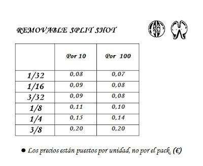 REMOVABLE SPLIT SHOT