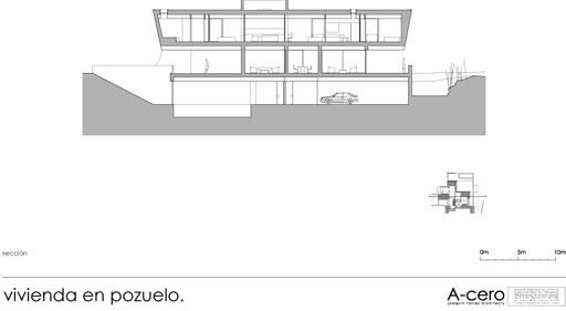 Volumetrías de lujo (interiores)