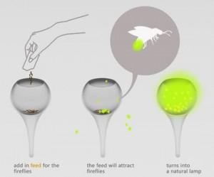 casa-mariposas-2 Bella iluminacion de tu jardin con Home of Firefly