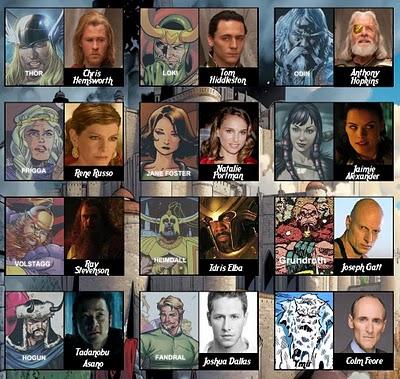 WTF??? Thor y la estúpida polémica por la elección de Idris Elba como Heimdall WTF??? Thor y la estúpida polémica por la elección de Idris Elba como Heimdall