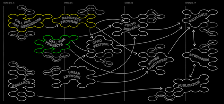 Urban Layers te invita a realizar un proyecto fotográfico en Sicilia el próximo mes de abril Concept Web E1455213355658