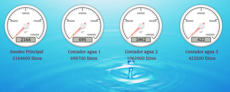 Cómo gestionar el agua de un edificio: RF + KNX + IP Cómo gestionar el agua de un edificio: RF + KNX + IP