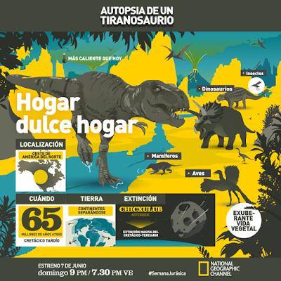 Escala del plagio en la ilustración paleontológica Escala del plagio en la ilustración paleontológica
