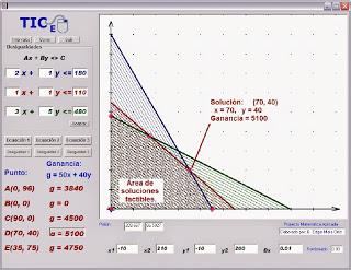 Learn to solve, easily, linear programming problems (Example 1). Learn to solve, easily, linear programming problems (Example 1).