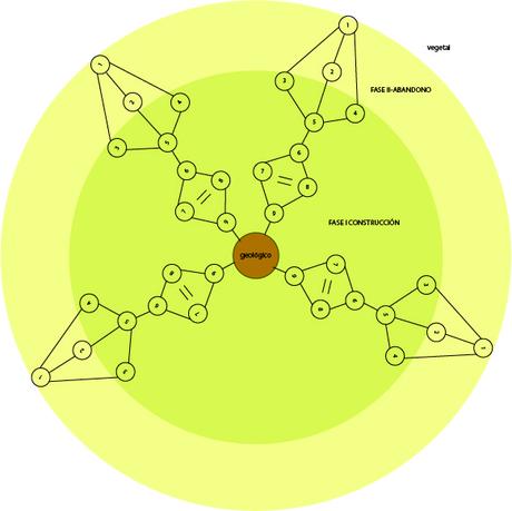 MATRIZ-CIRCULAR-LURE