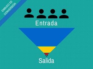 Embudo de Conversion Marketing 31