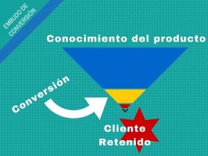 Embudo de Conversion Marketing 51