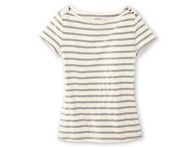 Nueva colección de moda en Lidl Nueva colección de moda en Lidl