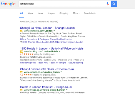 Hotel London Búsqueda de Google