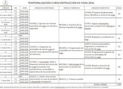 Temporalización y coste del  CURSO FORMATIVO orientado a la Acreditación de Instructor de Yoga de la Junta de Andalucía