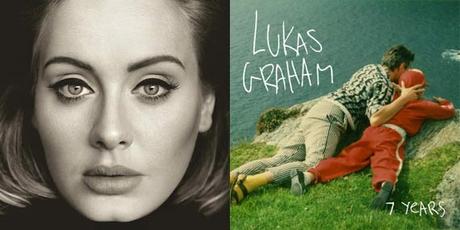Adele y Lukas Graham lideran las listas de ventas británicas Top 40 Singles UK Charts