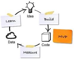 ¿Y si los bugs del software tuvieran sentido? ¿Y si los bugs del software tuvieran sentido?