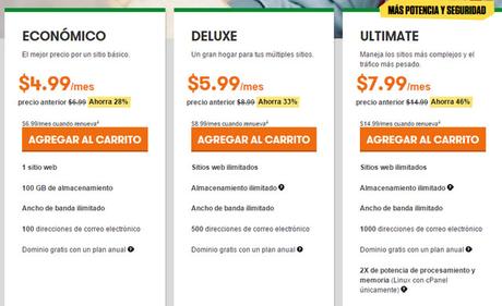 Cómo Emprender un Negocio por Internet (en 5 Pasos) Contratar Planes de Hosting