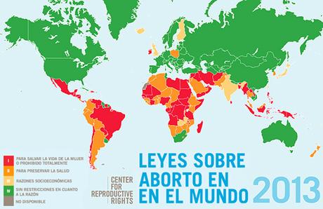 Diferentes formas en que 8 series tratan el tema del aborto Diferentes formas en que 8 series tratan el tema del aborto
