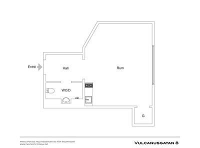 Soluciones para decorar un mini, mini piso. Soluciones para decorar un mini, mini piso.