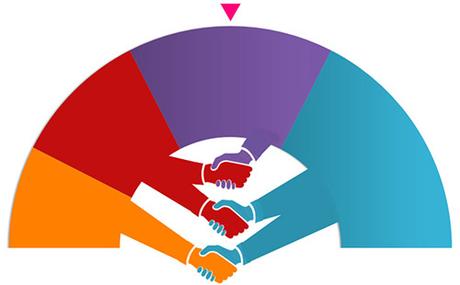 pactos-politicos-resultados-elecciones