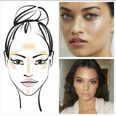 Nuevo en maquillaje: Strobing Nuevo en maquillaje: Strobing