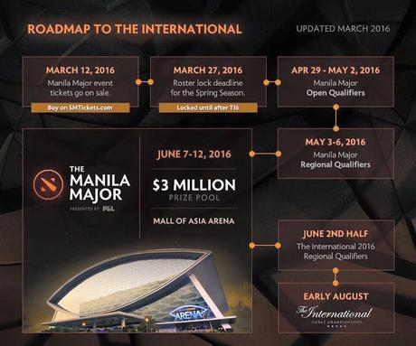 Las fechas del The Manila Major